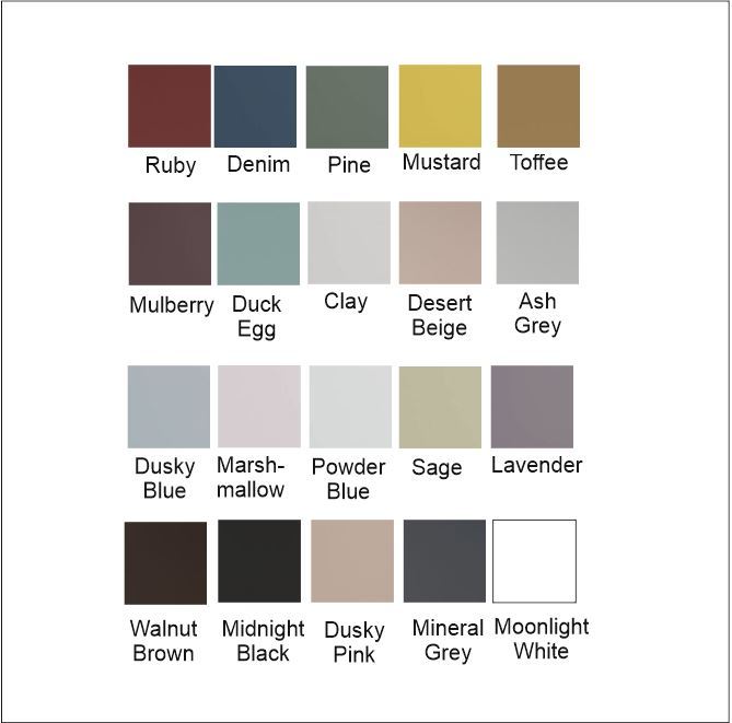 Personalised 3D Railway / Street Sign - Home Is Where My / Our Dogs Are